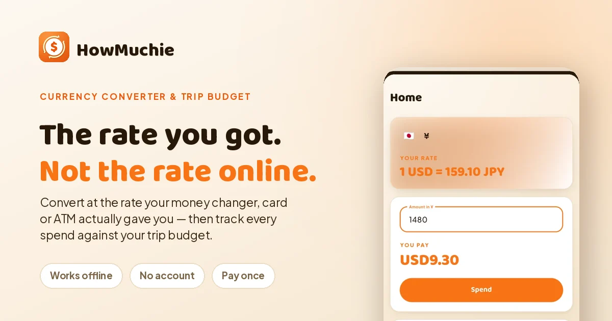HowMuchie brand artwork: the converter screen beside the line “the rate you got, not the rate online”.
